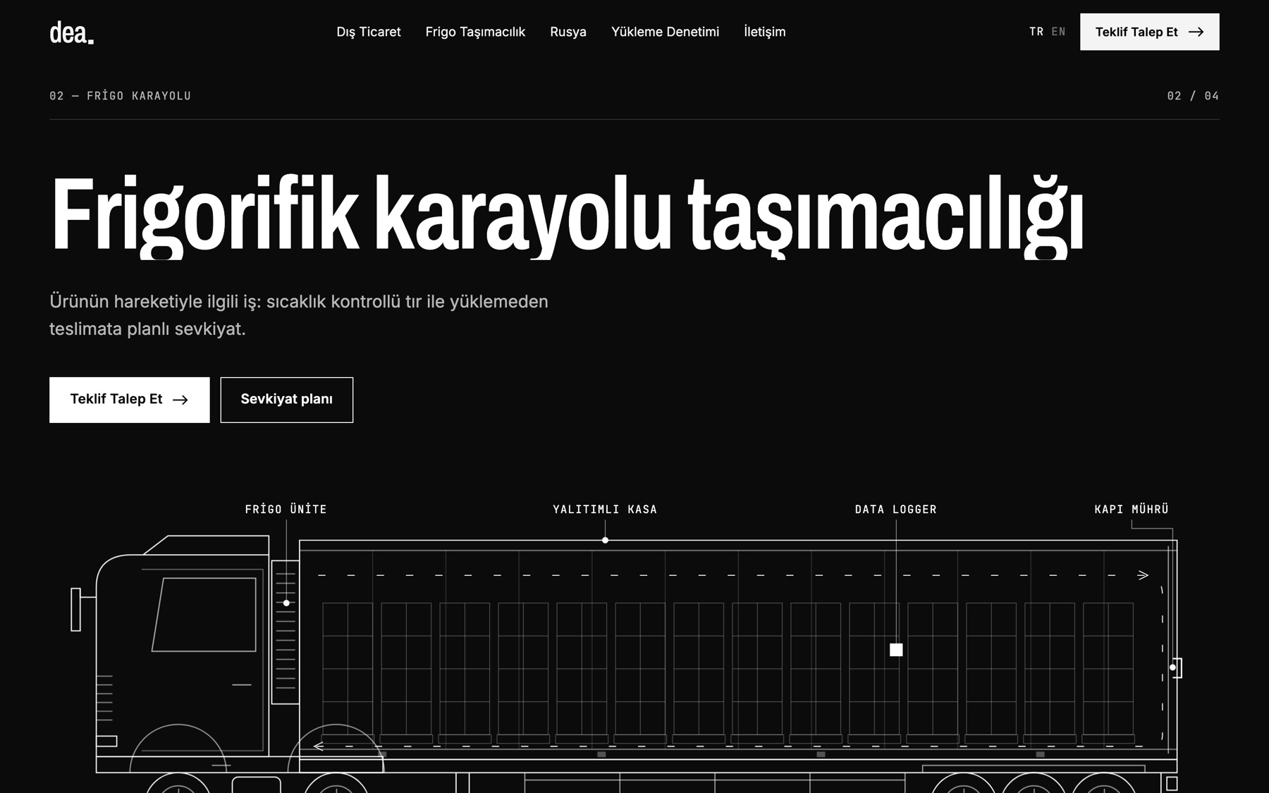 Frigo taşımacılık sayfası